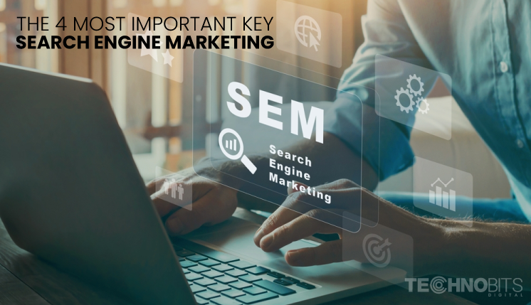 The 4 Most Important Key Search Engine Marketing Strategies for 2024.